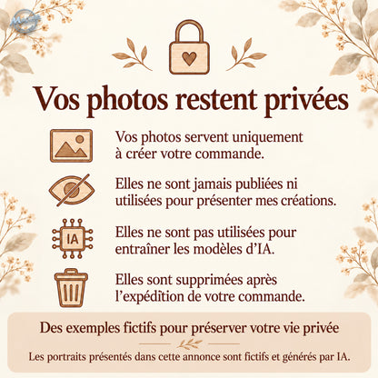 Confidentialité des photos utilisées pour les créations personnalisées avec l’IA. Vos photos servent uniquement à créer votre commande. Elles ne sont jamais publiées ni utilisées pour entraîner les modèles d’IA et sont supprimées après expédition. Les portraits présentés dans l’annonce sont fictifs et générés par IA. Photo privacy for AI-assisted personalised creations. Your photos are used only to create your order, never published or used to train AI models, and deleted after dispatch. Portraits shown in 